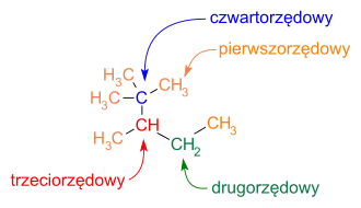 Oznaczenie kolorami atomów węgla o różnej rzędowości, wyjaśnienie znajduje się w tekście
