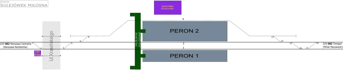 Schemat stacji Sulejówek Miłosna