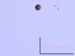 Zwiększenie prędkości