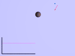 Zmniejszenie prędkości