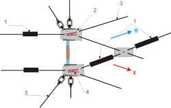 Działanie trolejbusowej zwrotnicy sieciowej
