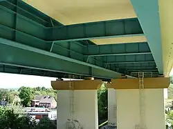 Konstrukcja wiaduktu