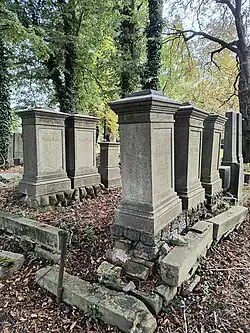 Macewy rodziny Cohn z lat 90. XIX wieku