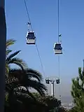Tramwaj linowy Montjuïc