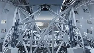 Wsporniki wewnątrz konstrukcji-ELT