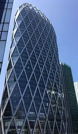 Widok z przodu, 2018