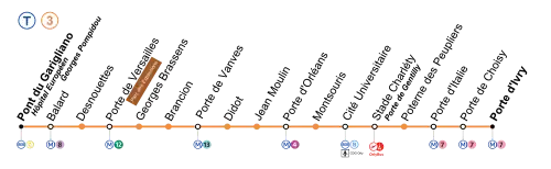 Plan de la ligne T3.