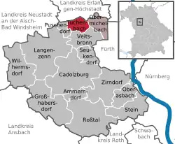 Położenie na mapie