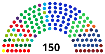Rozkład mandatów w Tweede Kamer