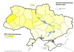Blok Julii Tymoszenko (30,71%