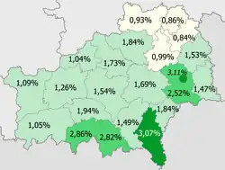 Ukraińcy&nbsp;&nbsp;&nbsp;&nbsp;&nbsp;>3%&nbsp;&nbsp;&nbsp;&nbsp;&nbsp;2–3%&nbsp;&nbsp;&nbsp;&nbsp;&nbsp;1–2%&nbsp;&nbsp;&nbsp;&nbsp;&nbsp;<1%