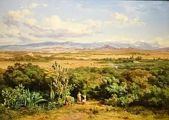Valle de México (1888)