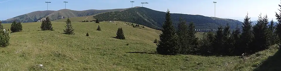 Panorama widokowa od zachodu