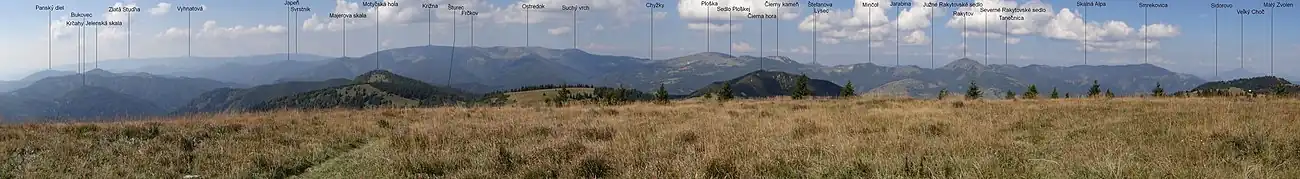 Położenie szczytu Ploská w grzbiecie wielkiej Fatry