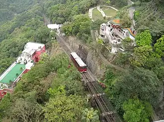 Kolejka (Peak Tram) na szczyt