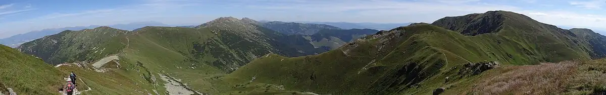 Hale w Niżnych Tatrach