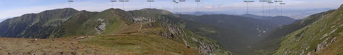 Panorama widokowa ze szczytu Poľany w kierunku zachodnim i północnym