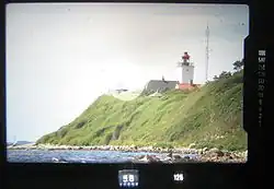 Sam obiektyw o ogniskowej 300 mm