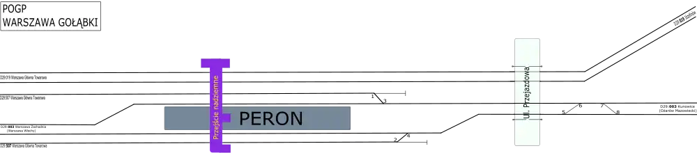 Schemat POGP Warszawa Gołąbki