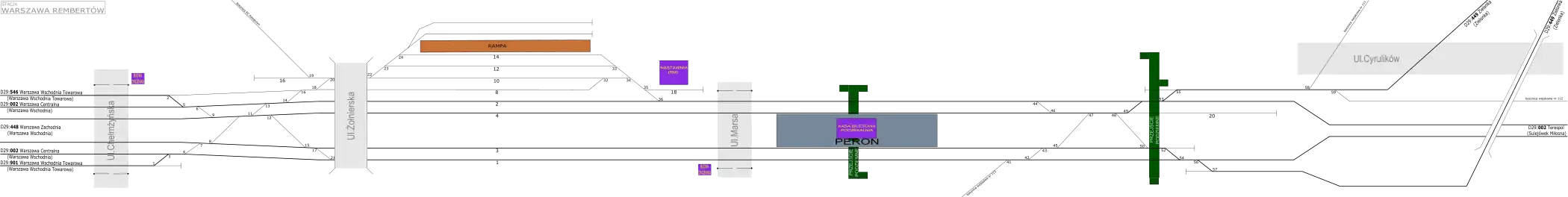 Schemat stacji Warszawa Rembertów