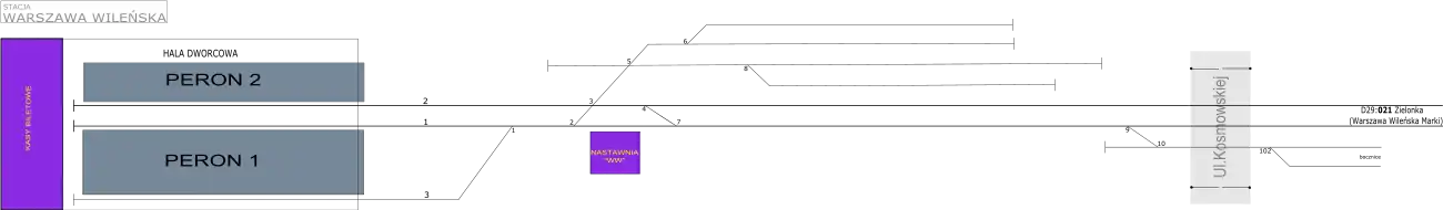 Schemat stacji Warszawa Wileńska