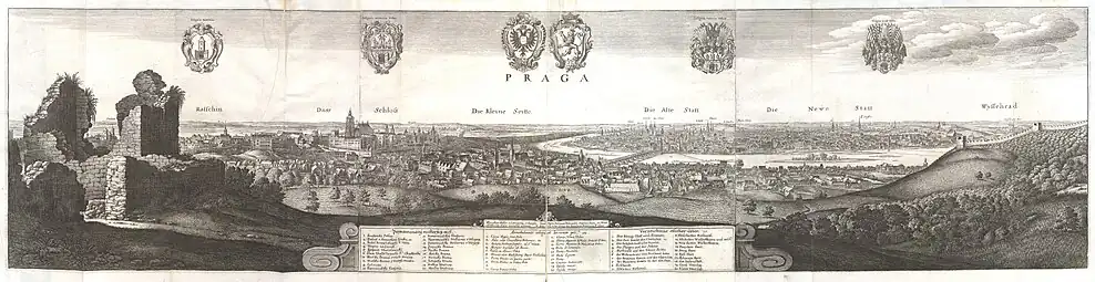 Panorama Pragi (1649)