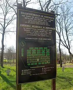 Tablica informacyjna