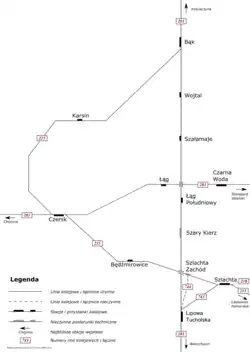 Mapa przebiegu linii kolejowej 744