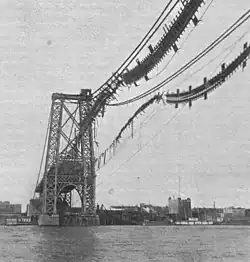 Williamsburg Bridge w budowie (1902)