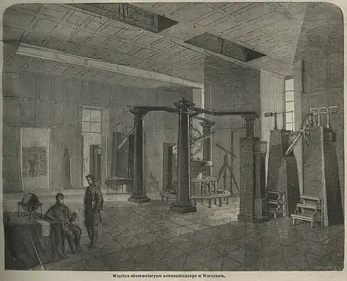 Sala południkowa w 1869