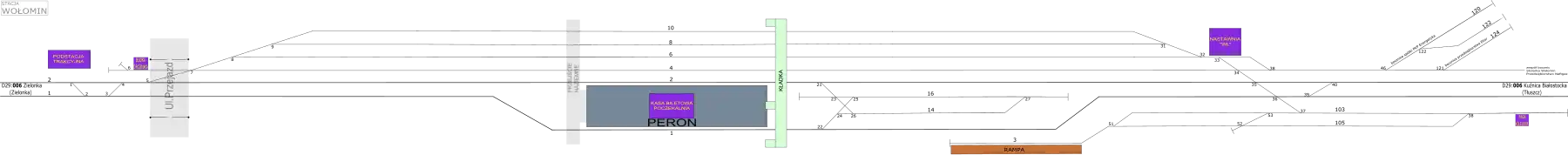 Schemat stacji Wołomin