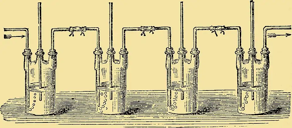 Bateria butli Woulfe’a do absorpcji HCl w wodzie w celu otrzymania kwasu solnego. Środkowe rurki pełnią funkcję zabezpieczenia przed nadmiernym wzrostem ciśnienia