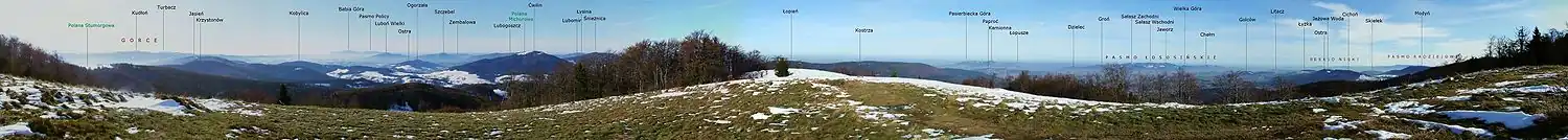 Wyśnikówka i opisana panorama widokowa