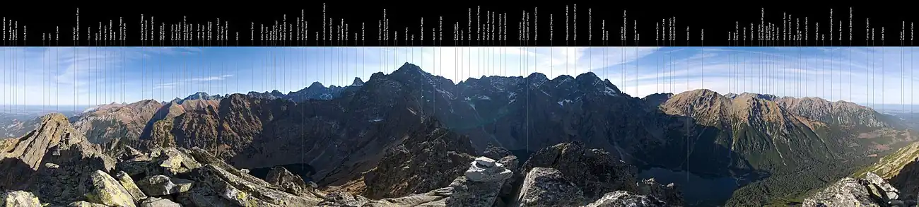 Panorama 360° z wierzchołka Żabiego Szczytu Niżniego (z podpisami)