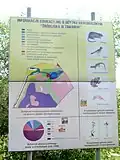 Tablica informacyjna użytku ekologicznego „Źródliska w Zakawiu”