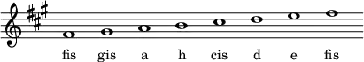 
\relative f'{
\key fis \minor
\override Staff.TimeSignature #'stencil = ##f
\cadenzaOn fis1 gis a h cis d e fis \cadenzaOff
}
\addlyrics { \small {
fis gis a h cis d e fis
} }
