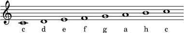 
\relative c'{
\override Staff.TimeSignature #'stencil = ##f
\cadenzaOn c1 d e f g a b c \cadenzaOff
}
\addlyrics { \small {
c d e f g a h c
} }
