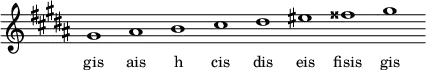 
\relative f'{
\key gis \minor
\override Staff.TimeSignature #'stencil = ##f
\cadenzaOn gis1 ais h cis dis eis fisis gis \cadenzaOff
}
\addlyrics { \small {
gis ais h cis dis eis fisis gis
} }
